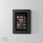 تابلو فرندز