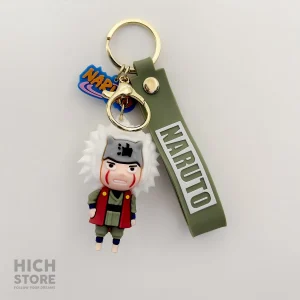 جاسوئیچی جیرایا ناروتو سیلیکونی