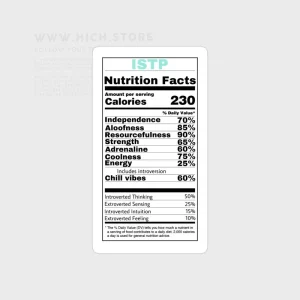 استکیر شخصیت ISTP